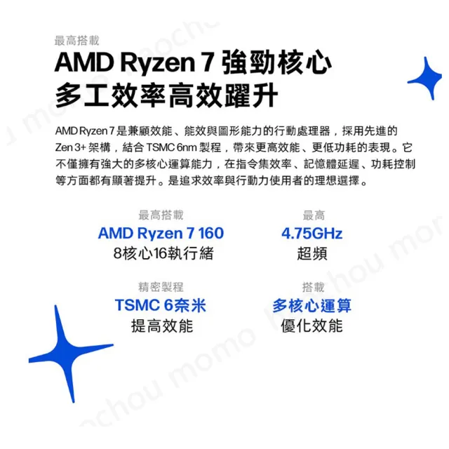 【HP 惠普】筆電包/滑鼠★14吋 Ryzen 3 30 輕薄筆電(OmniBook 3 14-hy0018AU/8G/512G SSD/W11/冰川銀)
