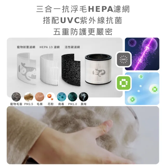 【acerpure】PRO P5 MINI 毛管家 智慧寵物空氣清淨機 AP315-30W  棉花白