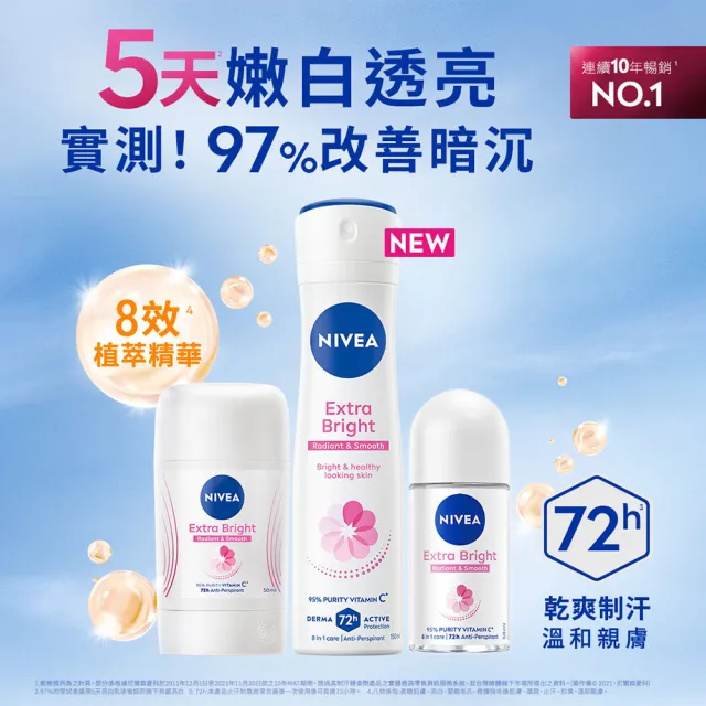 【NIVEA 妮維雅】亮白止汗爽身乳膏Pro升級版50mlx2入(48H乾爽/亮白)