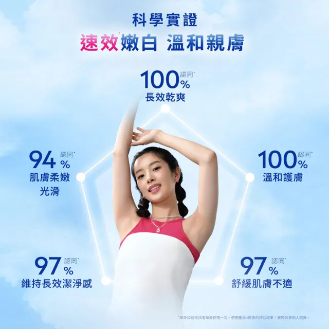 【NIVEA 妮維雅】亮白止汗爽身乳膏Pro升級版50mlx3入(48H乾爽)