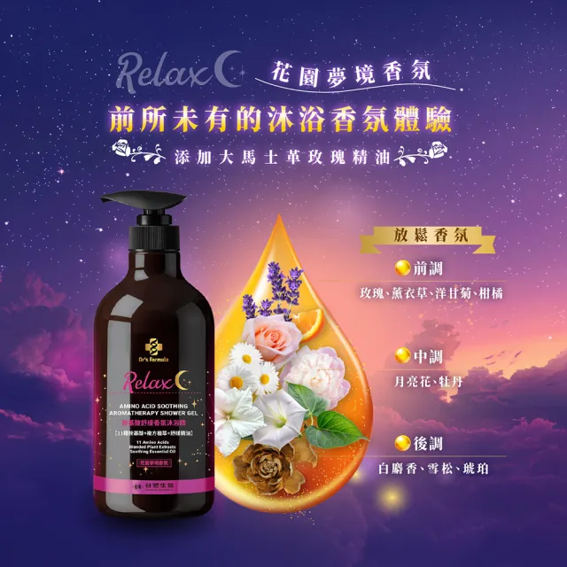 【Dr’s Formula 台塑生醫】胺基酸沐浴4入任選(800g沐浴乳/沐浴/官方直營)