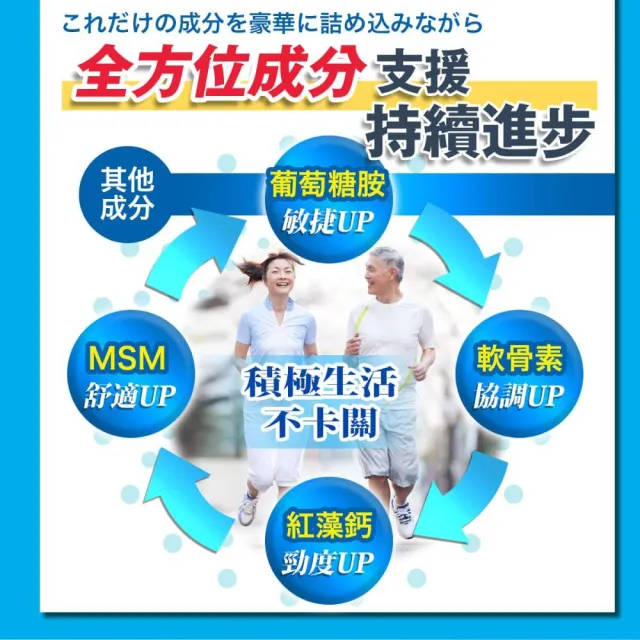 【日本味王】10天有感行動對策全效錠30粒x2盒(UC-II/TA關鍵傳透/玻尿酸/葡萄糖胺/MSM/軟骨素)
