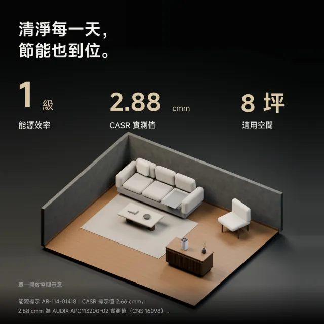 【Apolnus 波那斯】買一送一 全效奈米空氣清淨機(適用8坪/奈米濾淨力/SGS國際認證/Ultra S7)