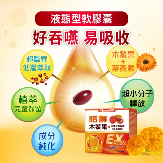 【諾得】木鱉果+金盞花萃取物含葉黃素複方軟膠囊EXP 20粒x6盒(共120粒.酯化型.蝦紅素.魚油)