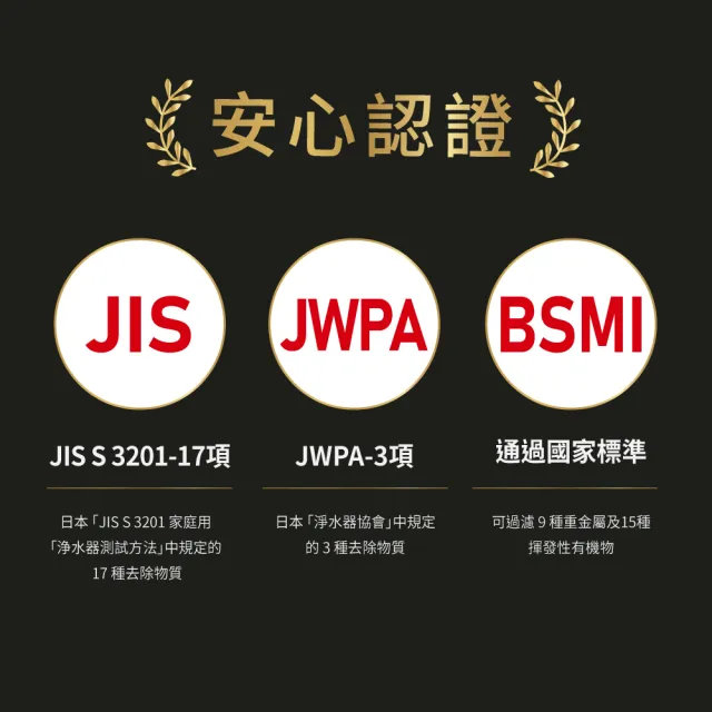 【Cleansui 可菱水】日本製-官方直營3段式龍頭濾水器EF201+中空絲膜濾芯1顆EFC21(共1機+1芯)