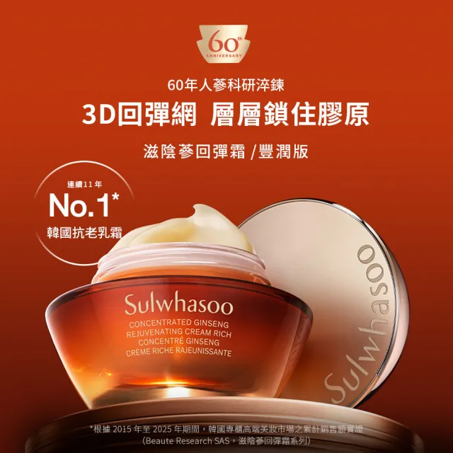 【Sulwhasoo 雪花秀】官方直營 滋陰蔘回彈霜30ml(膠原霜/乳霜/抗老/膠原蛋白)
