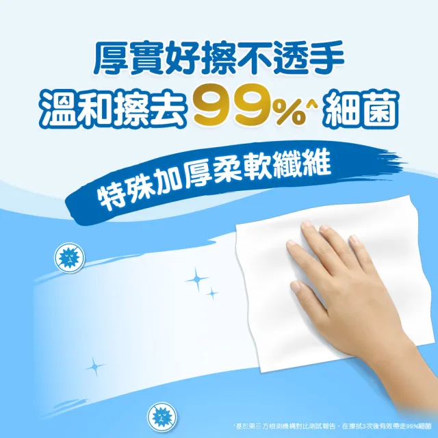 【HUGGIES 好奇】純水嬰兒濕巾厚型 80抽x30包/箱 (週年慶最強檔)