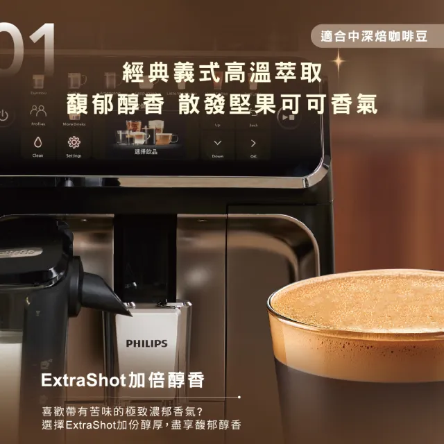 【Philips 飛利浦】雙溫萃取全自動義式咖啡機(EP5548/62 暮霧灰)＋黑皮小星旋鈕海星氣炸鍋-黑(NA110/00)