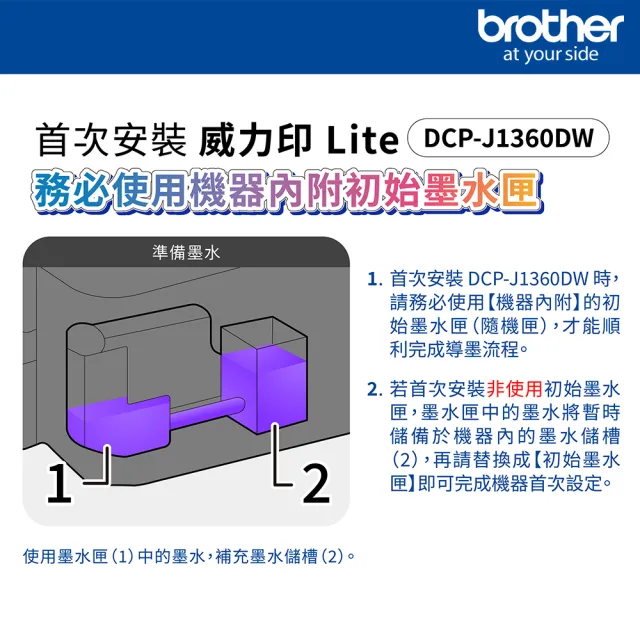 【brother】官方直營 搭1組1黑3彩標準墨★DCP-J1360DW 威力印Lite三合一無線噴墨複合式印表機