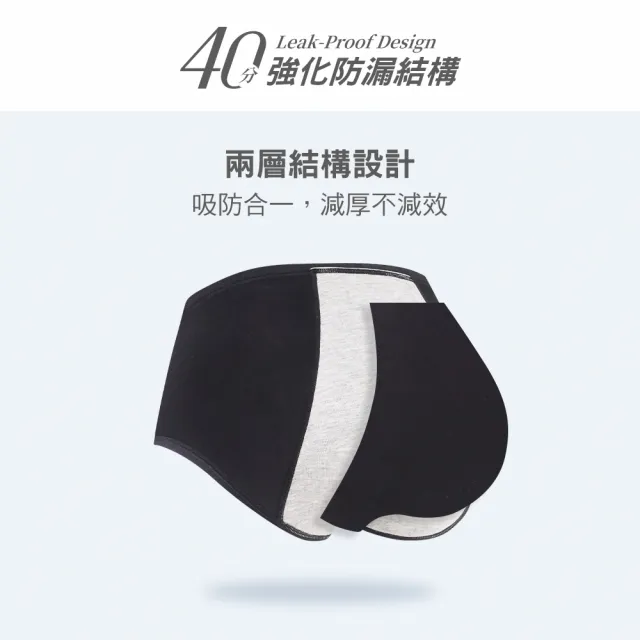 【MarCella 瑪榭】3件組-莫代爾包覆抑菌防漏生理褲(女內褲/抗菌內褲/中腰內褲)