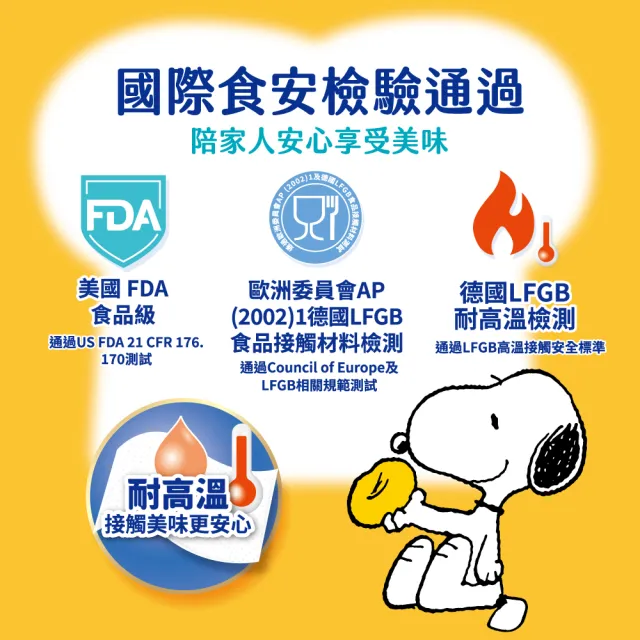 【Vinda 維達】Snoopy限定版掛牆式全能萬用廚房紙巾168抽(12包/箱)