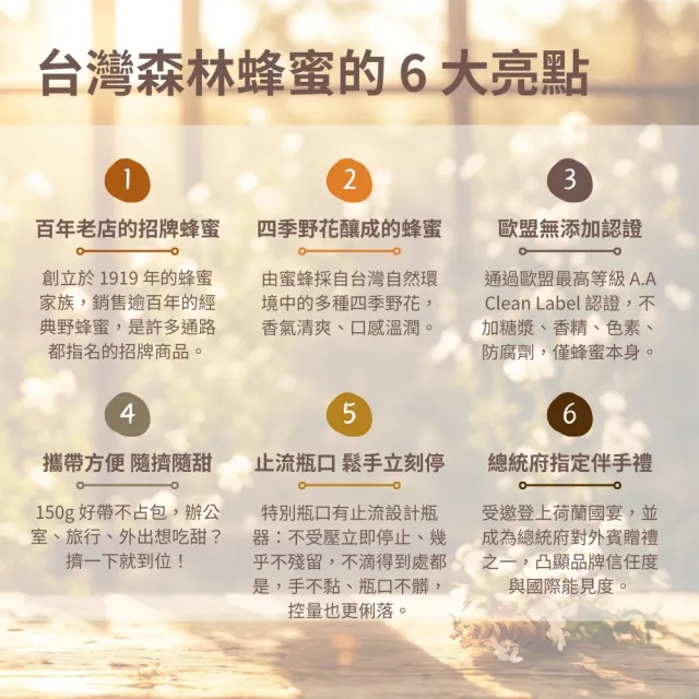 【CHYUANFA 泉發蜂蜜】特選野蜂蜜410gX2入 百花蜜 台灣百年品牌 100%無添加驗證