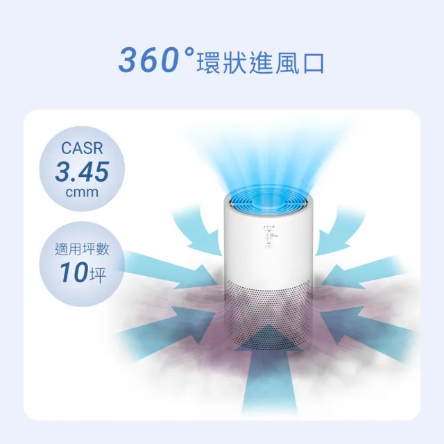 【IRIS】360度美型奈米空氣清淨機 IAP-S40A (一級能效/10坪適用/口罩級HEPA濾網/極低音量/三段風量)