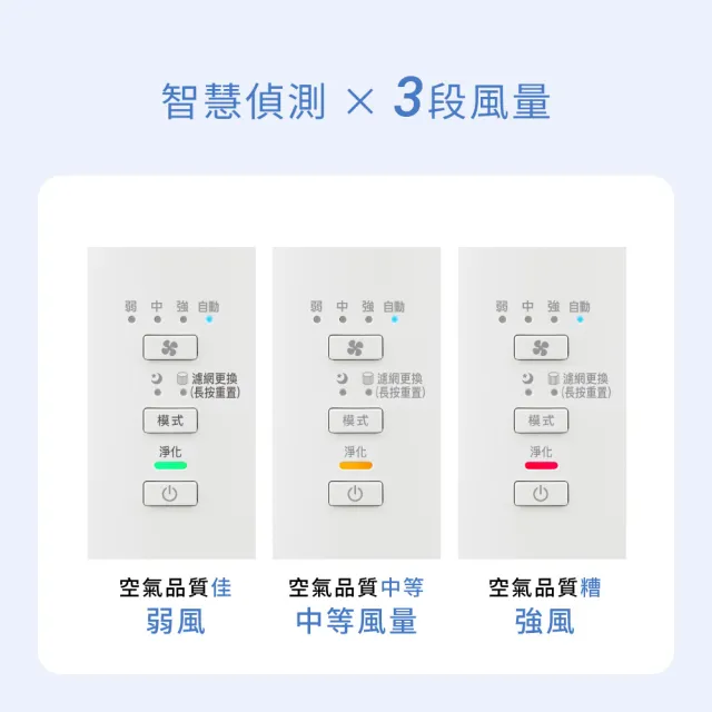【IRIS】360度美型奈米空氣清淨機 IAP-S40A (一級能效/10坪適用/口罩級HEPA濾網/極低音量/三段風量)
