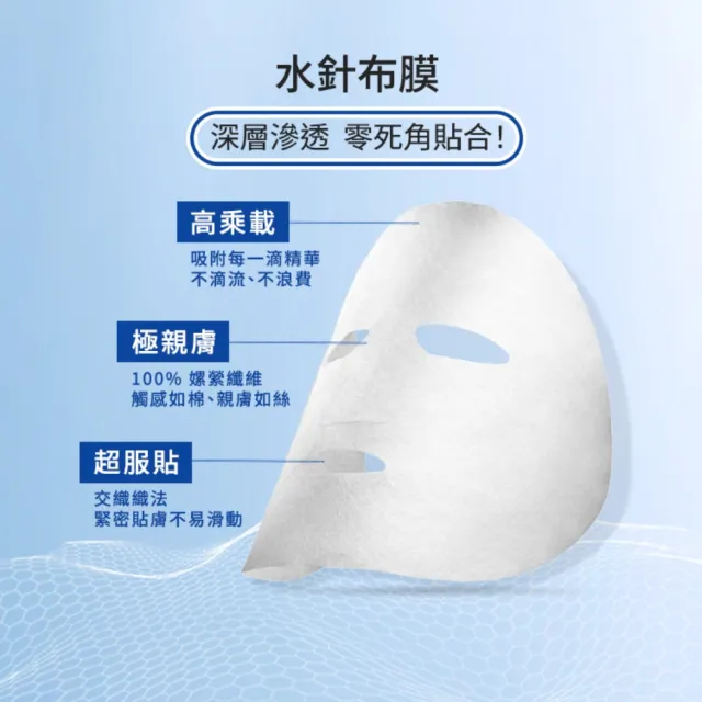 【Neogence 霓淨思】保濕舒緩面膜50片(保濕/舒緩)