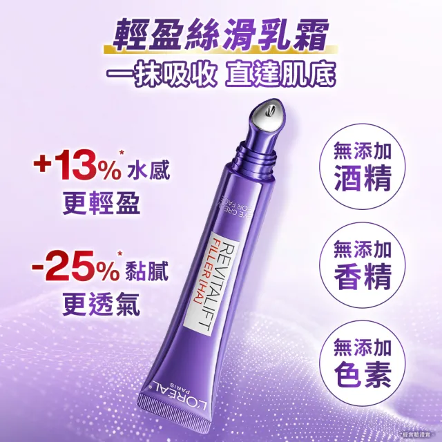 【L’OREAL Paris 巴黎萊雅】玻尿酸眼霜級撫紋精華霜3.0 按摩頭版 50ml (冰熨斗/加大版)