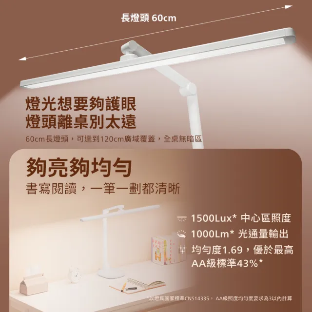 【PHILIPS 飛利浦照明】Philips 飛利浦 A0SE 品楊 60cm長燈頭 護眼檯燈(PD065
