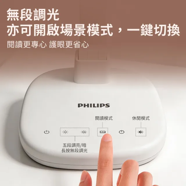 【PHILIPS 飛利浦照明】Philips 飛利浦 A0SE 品楊 60cm長燈頭 護眼檯燈(PD065