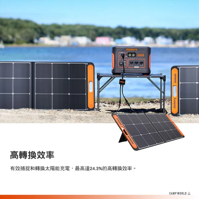 【Jackery】太陽能充電板 100W(太陽能 可折疊 充電 IP65 防水防塵 充電板 露營 逐露天下)