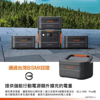 【Jackery】擴充電池包 1000Plus(耐高溫 散熱系統 防火外殼 BSMI認證 狀態顯示 逐露天下)