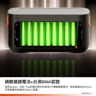 【Jackery】擴充電池包 1000Plus(耐高溫 散熱系統 防火外殼 BSMI認證 狀態顯示 逐露天下)