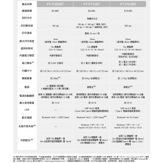 【brother】官方直營 標籤帶任選x3★PT-P910BT 智慧型手機/電腦兩用旗艦藍芽玩美標籤機