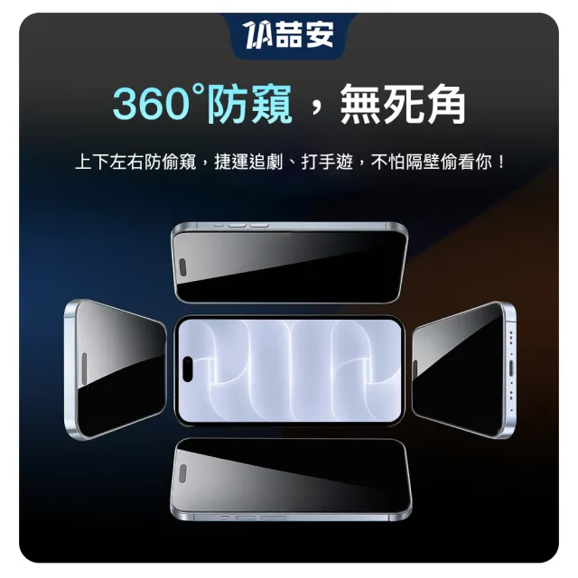 【ZA 喆安】360度防窺鋼化玻璃螢幕手機保護貼膜i18/17/16/15/14/13/12/11 Duo/Plus/Pro/Pro Max適用iPhone