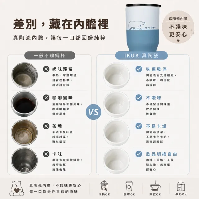 【IKUK 艾可】真陶瓷保溫杯-陶瓷吸管杯冰壩杯900ml贈5件組配件(保溫保冰/吸管杯/保溫瓶/環保杯)