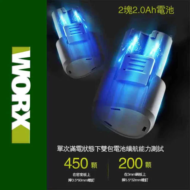 【WORX 威克士】12V 無刷鋰電衝擊起子 單電池 (WU132.1)