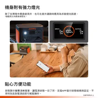 【Jackery】1000Plus 不斷電儲能戶外電源 JE-1000C(充電器 BSMI R34851 露營 逐露天下)