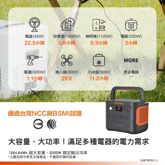 【Jackery】1000Plus 太陽能充電組合包100W(充電器 BSMI R34851 露營 逐露天下)