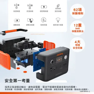 【Jackery】300 Plus 儲能行動電源 JE-300B(戶外電源 充電器 BSMI R34851 露營 逐露天下)