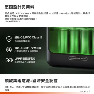 【Jackery】300 Plus 儲能行動電源 JE-300B(戶外電源 充電器 BSMI R34851 露營 逐露天下)