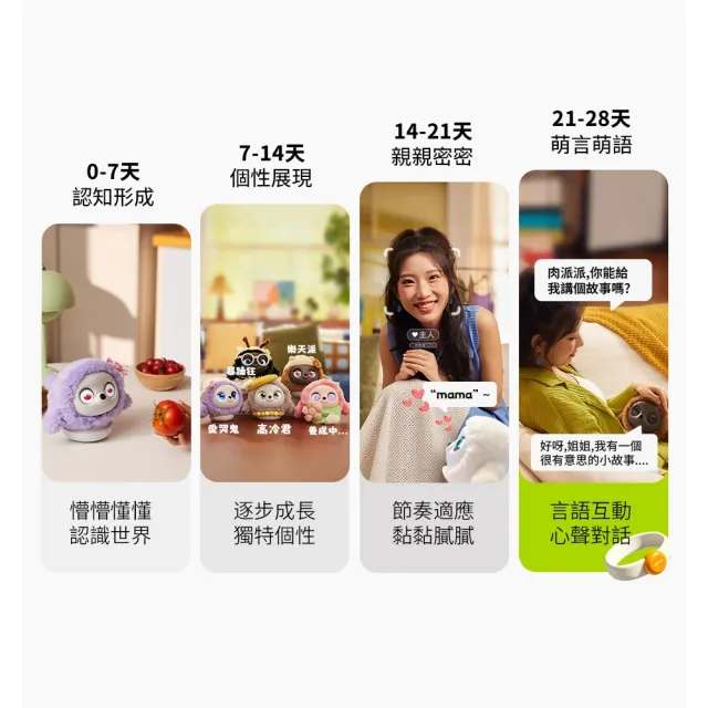 【ropet】換裝套件組★ Ropet 洛比AI陪伴寵物Pro版(毛茸茸衣服/AI寵物/陪伴機器人/情緒陪伴)