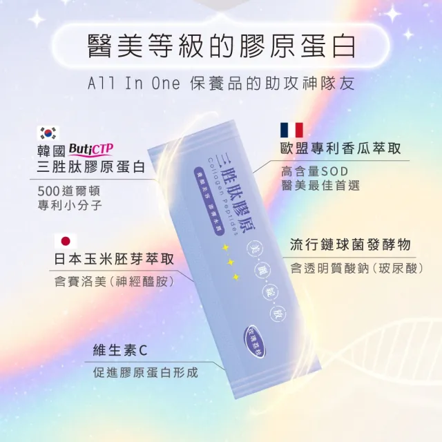 【荃贏全美】三胜肽膠原x8盒組(共120包；玫瑰荔枝口味)