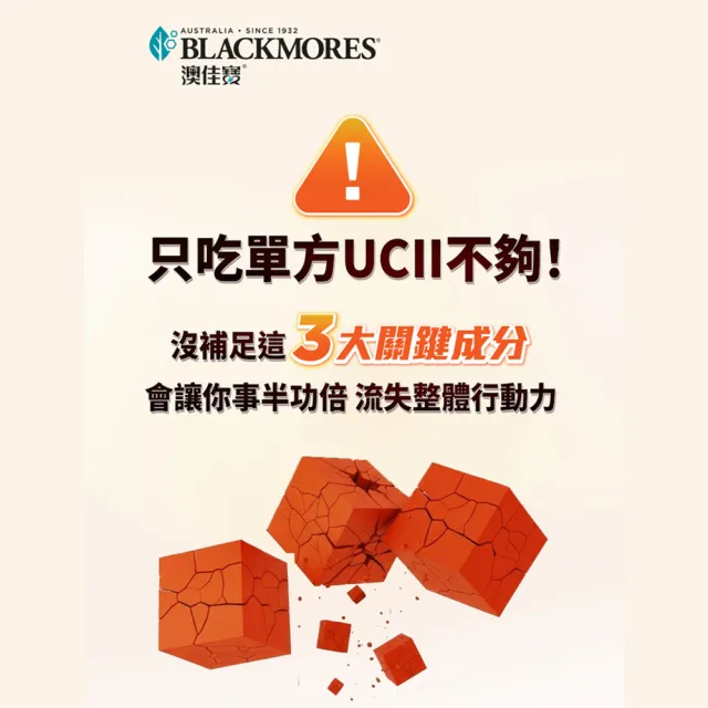【BLACKMORES 澳佳寶】蓋優力 雞軟骨UC-II三效迷你嚼錠 2入組(共60顆 UC-II 維他命C D3)