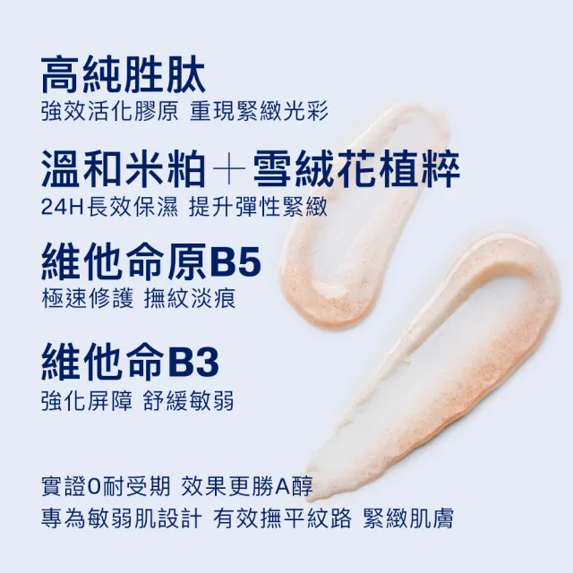 【Cetaphil 舒特膚】官方直營 胜緊緻賦活修護乳霜 50g+胜緊緻賦活精華 30g(抗老胜/胜緊緻/0耐受期)