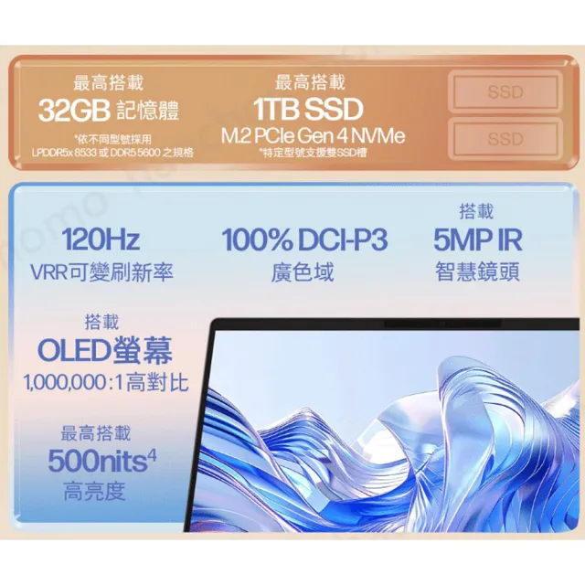 【HP 惠普】筆電包/滑鼠★14吋 Ultra 5 325高效軍規級OLED筆電(OmniBook 7 14-hg0045TU/16G/1T/W11/閨蜜粉)