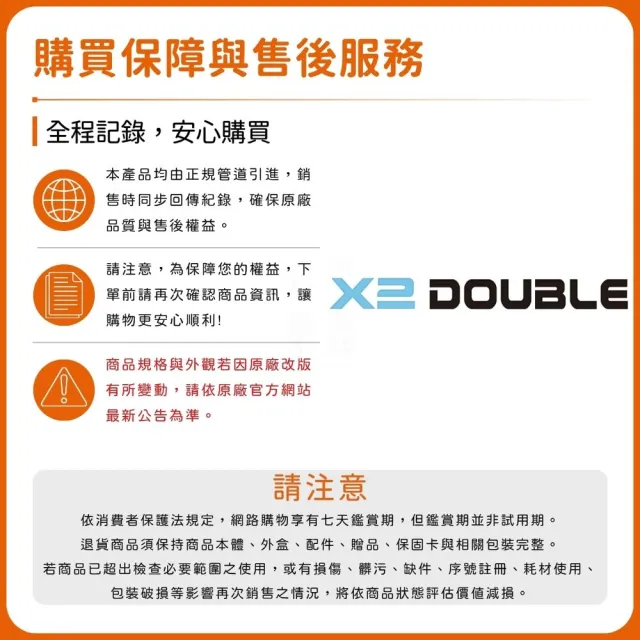 【X2 DOUBLE】X2 木吉他雙系統拾音器 充電式／原音共振雙倍力（民謠 貝斯 無線 錄音 加振 音孔 麥克風）