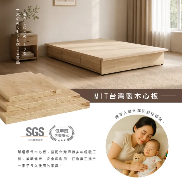 【IHouse】廣島 床頭+2合1掀抽床底 房間二件組 雙人5尺