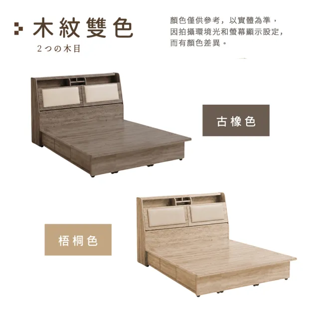 【IHouse】廣島 床頭+2合1掀抽床底 房間二件組 雙大6尺