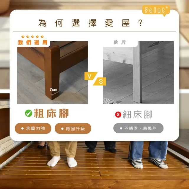 【IHouse】尚野 實木單大3.5尺-房間2件組(可調式床台+床頭櫃)