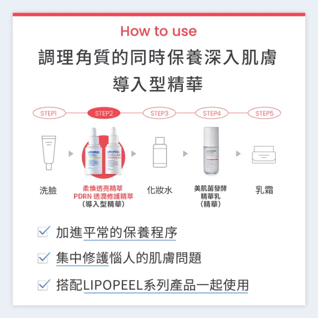 【LIPOPEEL】柔煥透亮精萃30mL(美白/杏仁酸/水楊酸/果酸/維他命c精華液/pdrn/保濕修護)