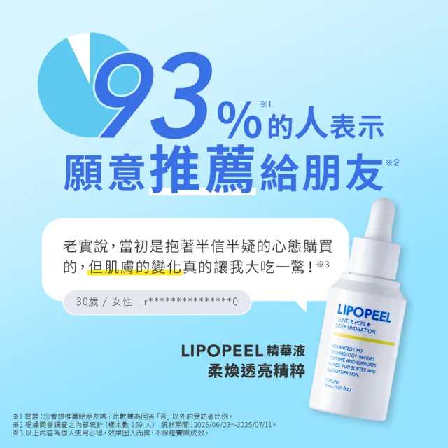 【LIPOPEEL】柔煥透亮精萃30mLx3(美白/杏仁酸/水楊酸/果酸/維他命c精華液/pdrn/保濕修護)