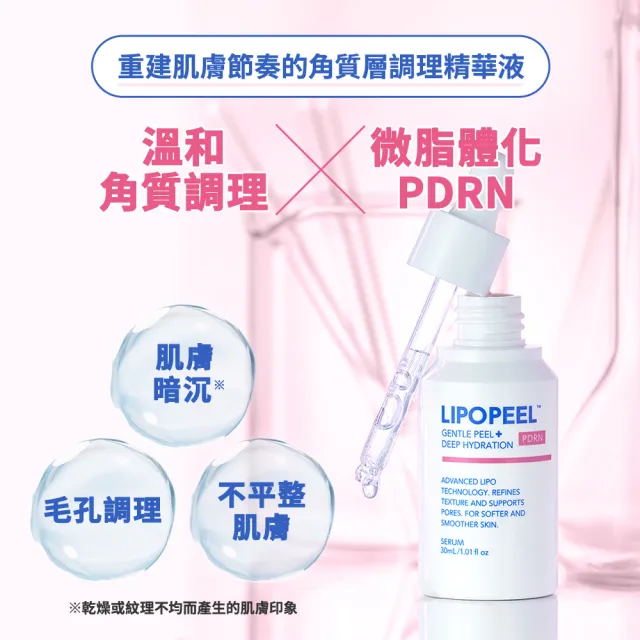 【LIPOPEEL】PDRN 透潤修護精萃30mLx3(美白/杏仁酸/水楊酸/果酸/維他命c精華液/pdrn/保濕修護)