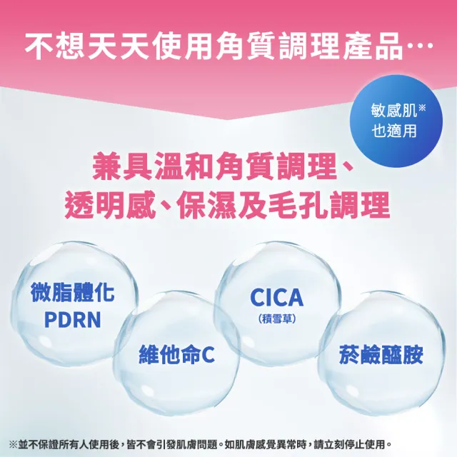【LIPOPEEL】PDRN 透潤修護精萃30mLx3(美白/杏仁酸/水楊酸/果酸/維他命c精華液/pdrn/保濕修護)