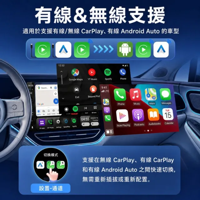 【Rhythm 路瑞寶】高通6350 8核心 | 無線carplay安卓盒｜HDMI｜CarPlay轉安卓系統｜路瑞寶 ｜BMW
