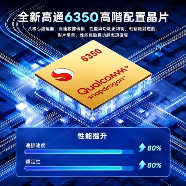【Rhythm 路瑞寶】高通6350 8核心 | 無線carplay安卓盒｜HDMI｜CarPlay轉安卓系統｜路瑞寶 ｜BMW