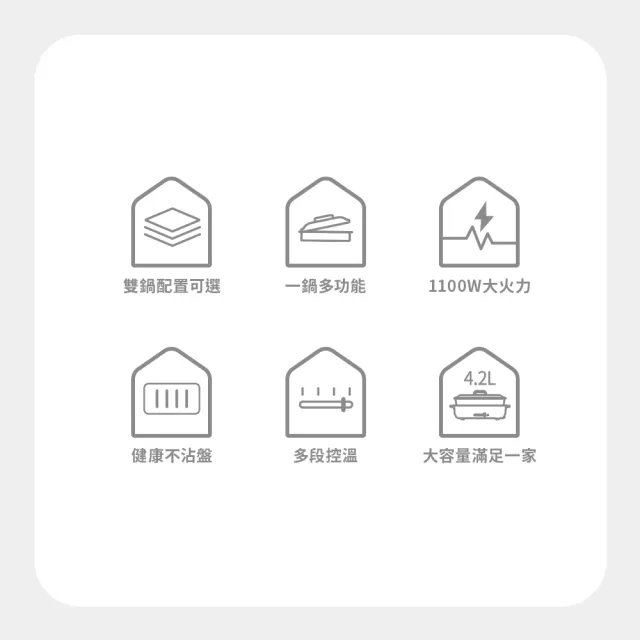 【DIKE】HKE122 全能陶瓷塗層美食電烤盤 4.2L (內附烤盤/深鍋)