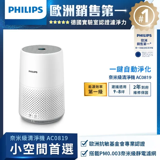 【Philips 飛利浦】乾爽清淨雙效組★DE5306/81除濕機+AC0819清淨機